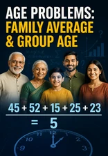 Family Average and Group Age Problems