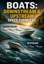Boats Downstream and Upstream Speed Formulas