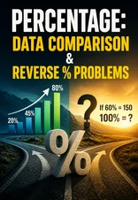 Percentage Data Comparison and Reverse Problems