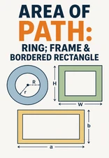 Area of Paths, Rings and Borders