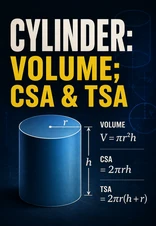 Cylinder Volume and Surface Area